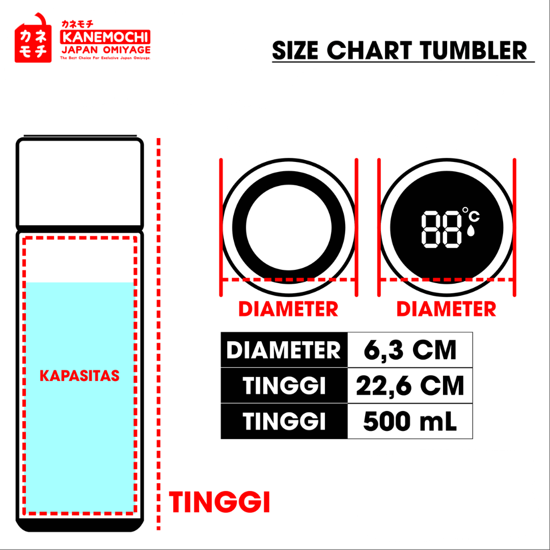 Premium Japanese Smart Drinkware- Desain Jepang un... - Gambar 8
