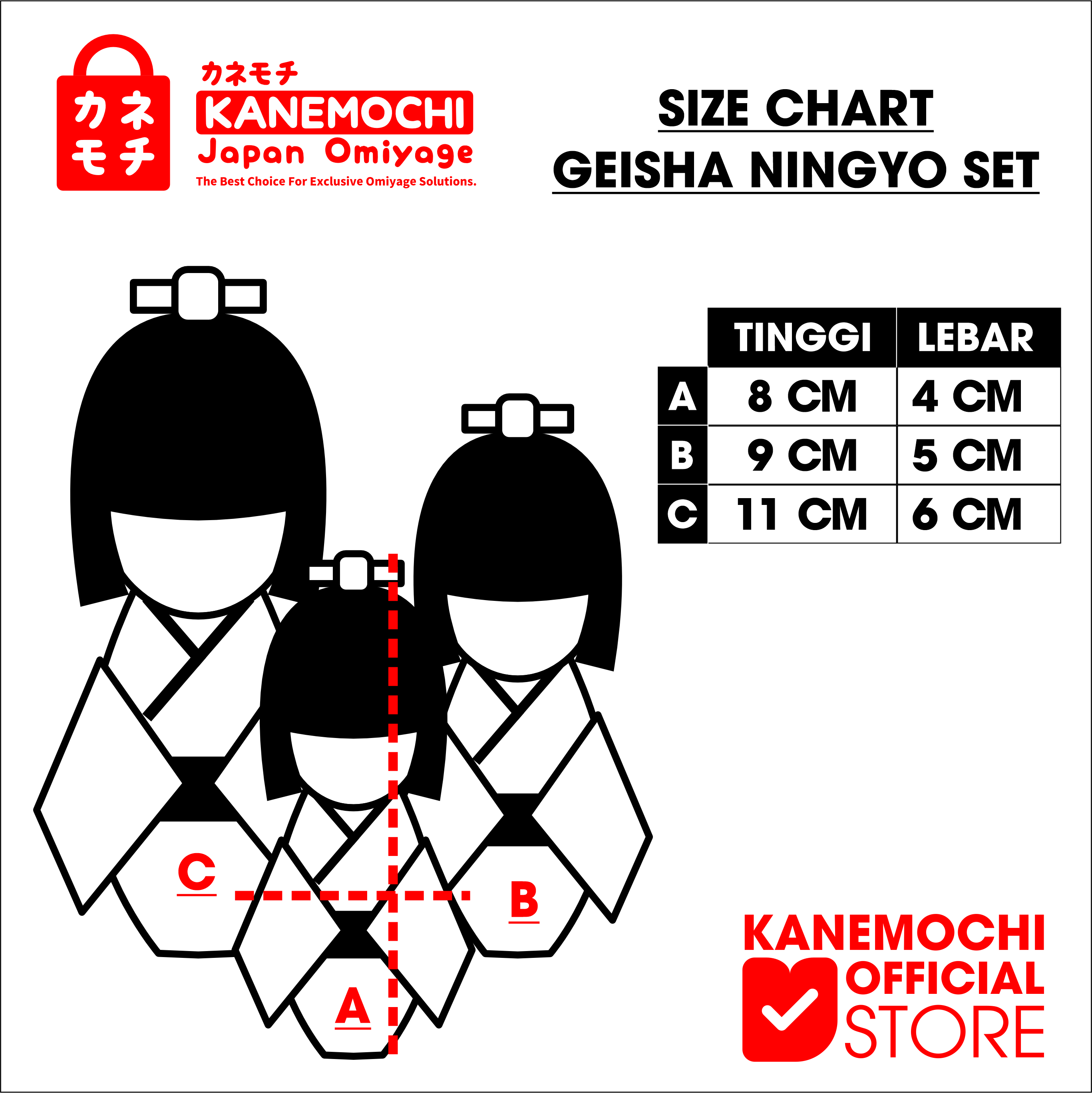 KANEMOCHI GEISHA SET KAYU - MINIATUR DEKORASI TRAD... - Gambar 6