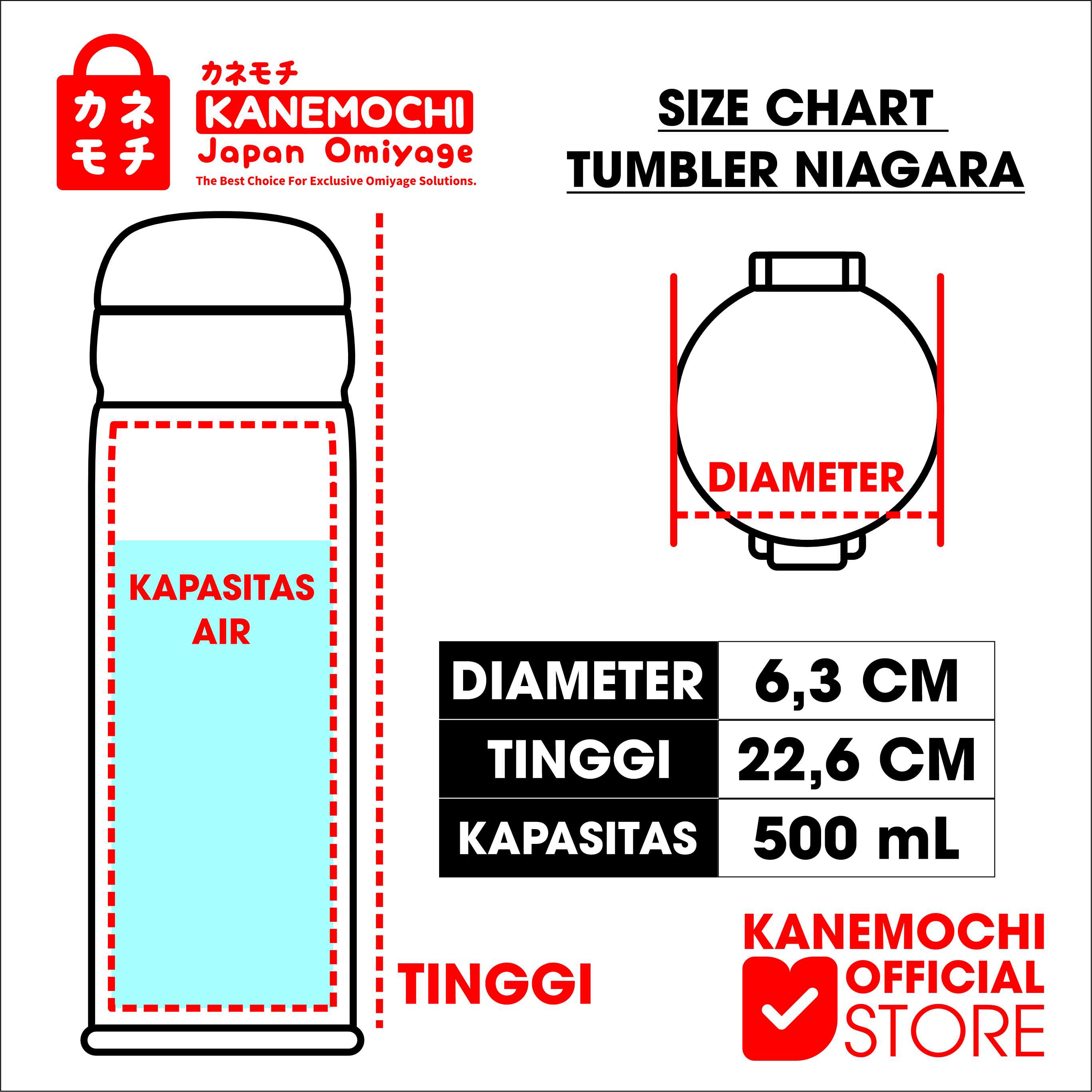 Kanemochi Tumbler Niagara Desain Jepang - KANEMOCH... - Gambar 7