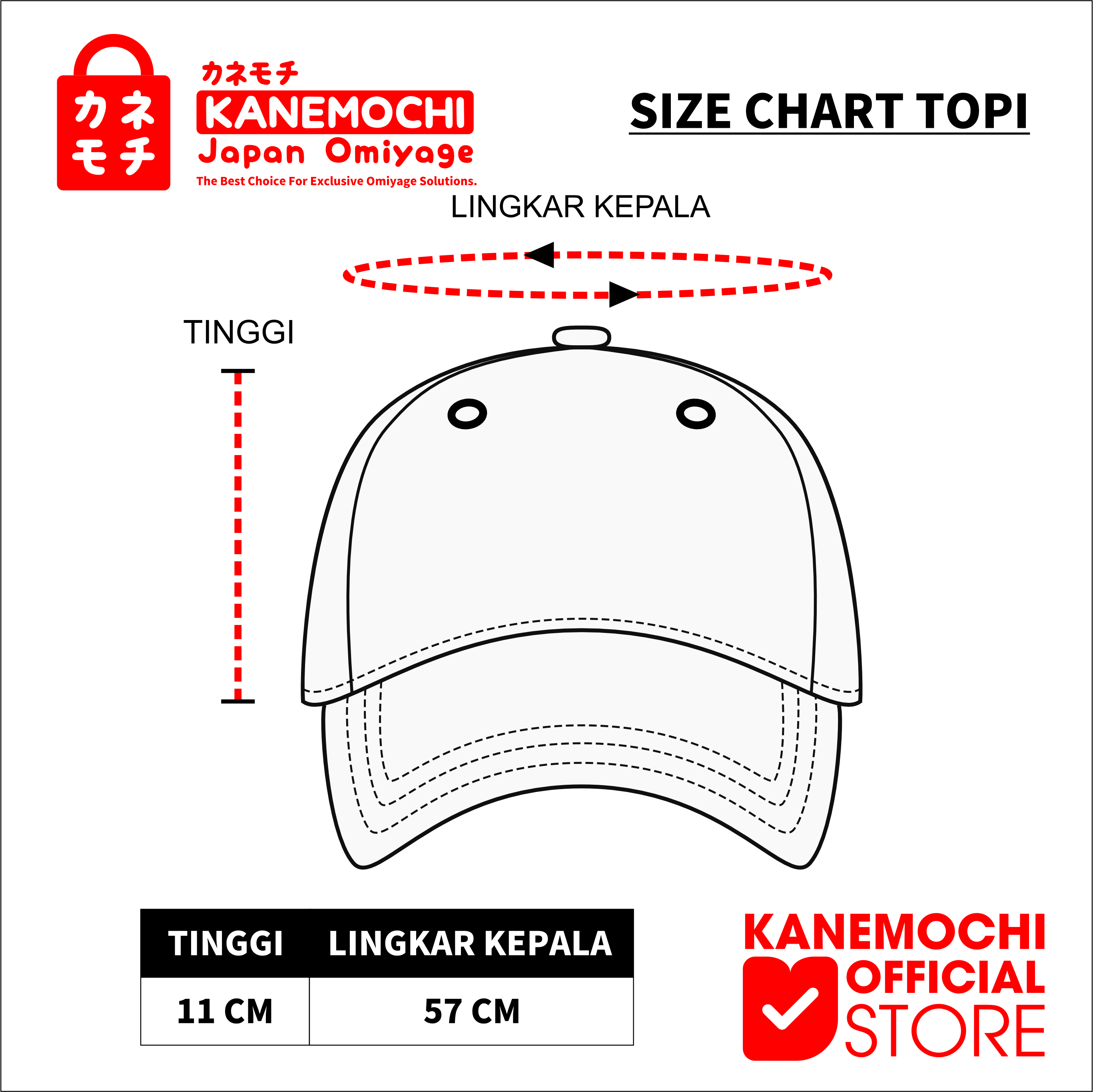 KANEMOCHI HAT - KANEMOCHI BOSHI - KANEMOCHI TOPI J... - Gambar 5