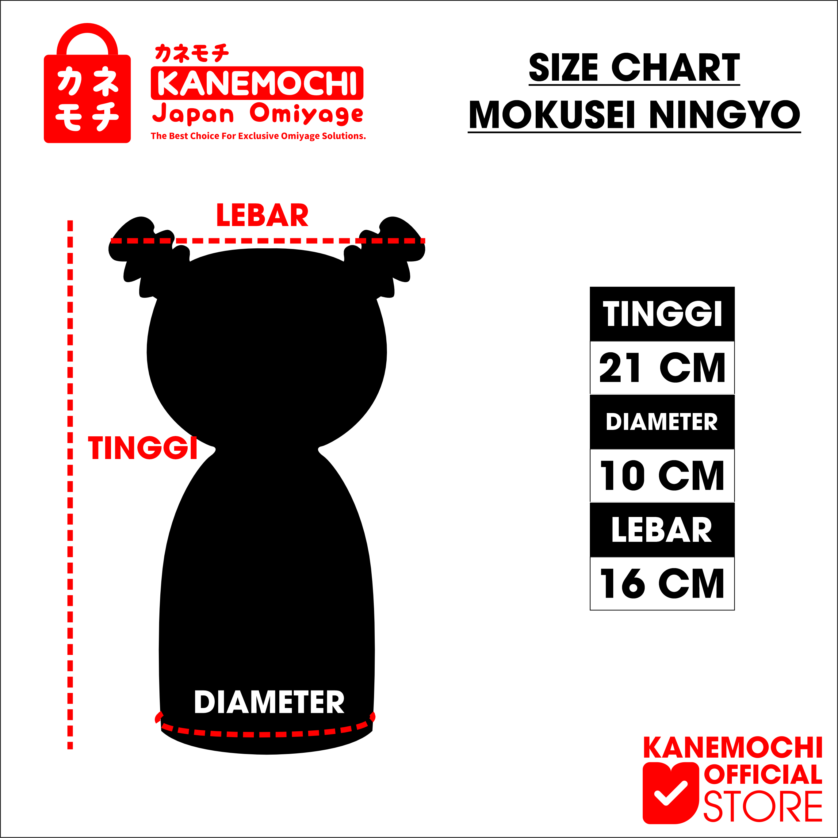KANEMOCHI MOKUSEI NINGYOU JAPAN - KANEMOCHI BONEKA... - Gambar 7